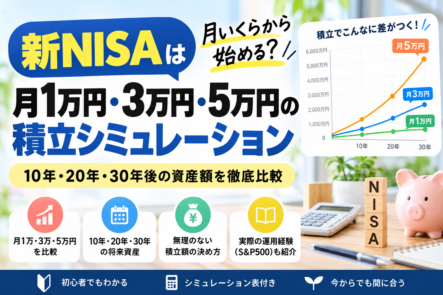 新NISAの月1万円・3万円・5万円の積立シミュレーション